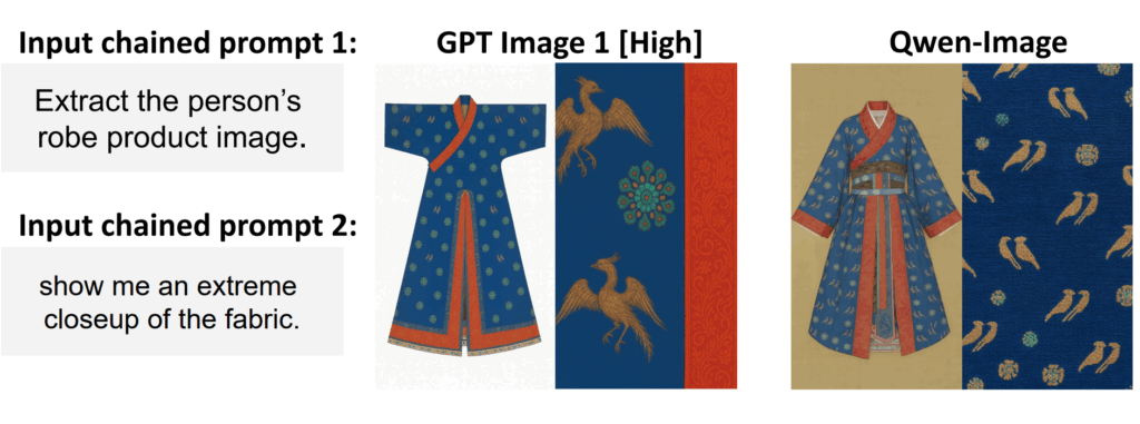 Qwen Image V Chat GPT