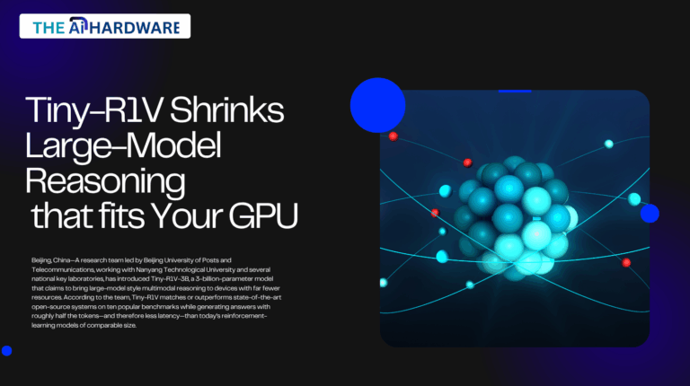 Tiny R1V LLM
